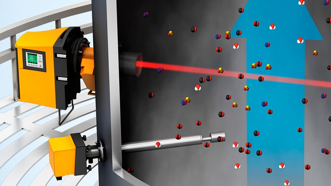 applikationsbild av process-gasanalysatorer