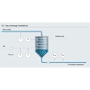 Gasutbyte (oxidation) inom behandling av dricksvatten