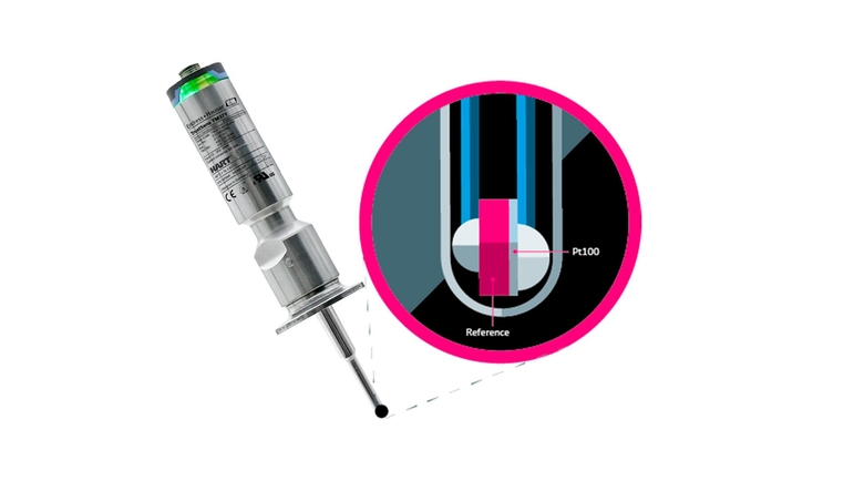 iTHERM TrustSens sensorillustration med integrerat referenselement