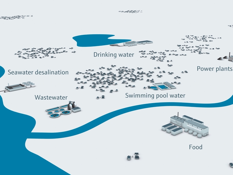 Disinfection applications