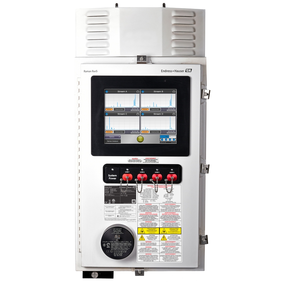 Raman-Rxn5-analysator
