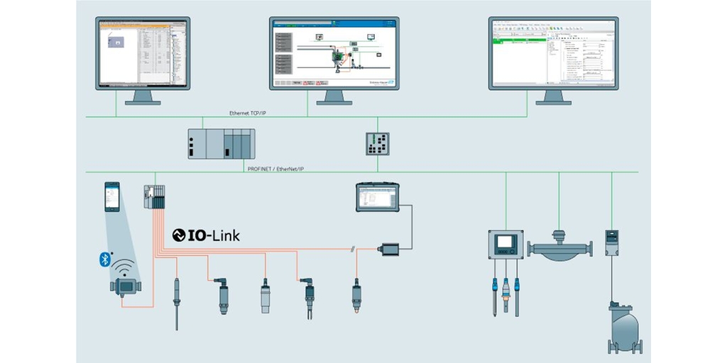 Industrial Ethernet-nätverk med IO-link