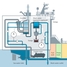 Processkarta: öppen gastvättare för fartyg