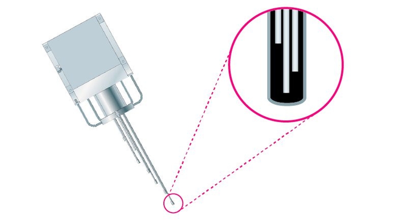 iTHERM ProfileSens TS901 termoelementsond med flerpunktskabel för temperaturkartläggning