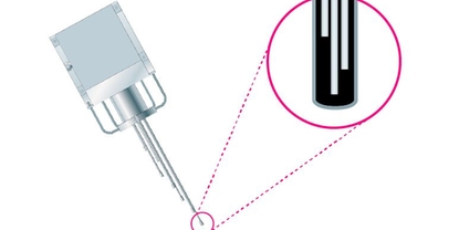 iTHERM ProfileSens TS901 termoelementsond med flerpunktskabel